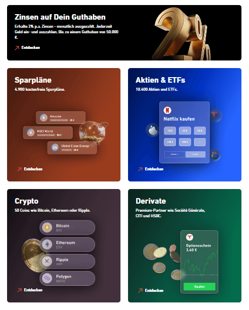 Bitcoin-Trading Kenntnisse