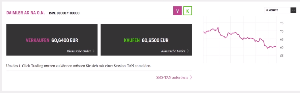 Orderaufgabe bei Dadat