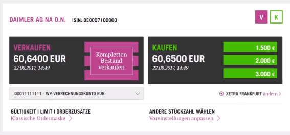 Aktienhandel bei Dadat