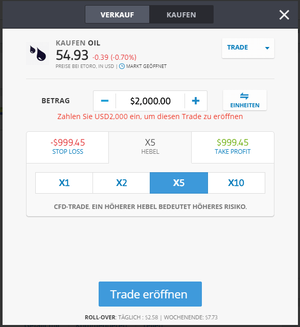 eToro CFD-Hebel