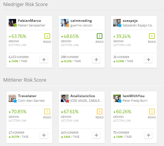 Social Trading von eToro
