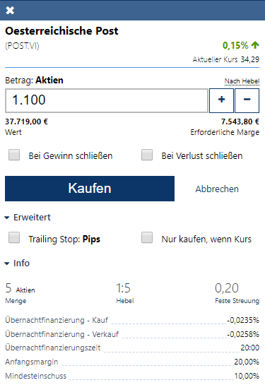 Plus500 CFD-Trade