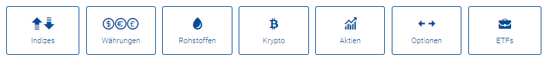 Plus500 Finanzinstrumente