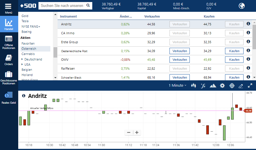 Plus500 Webtrader