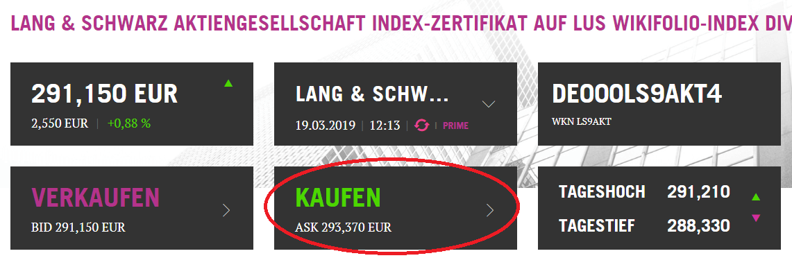 Wikifolio Kaufen