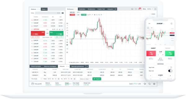 XTB Broker-Trading